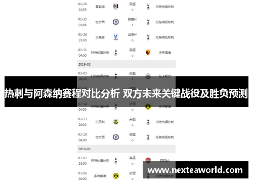 热刺与阿森纳赛程对比分析 双方未来关键战役及胜负预测