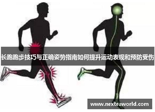 长跑跑步技巧与正确姿势指南如何提升运动表现和预防受伤